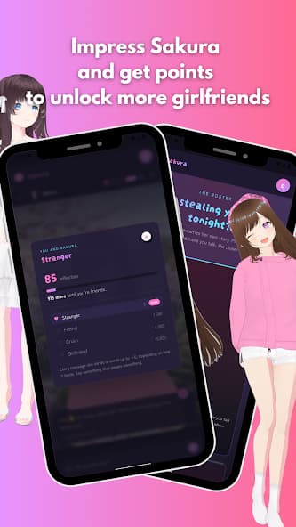 Sakura: Companion progression