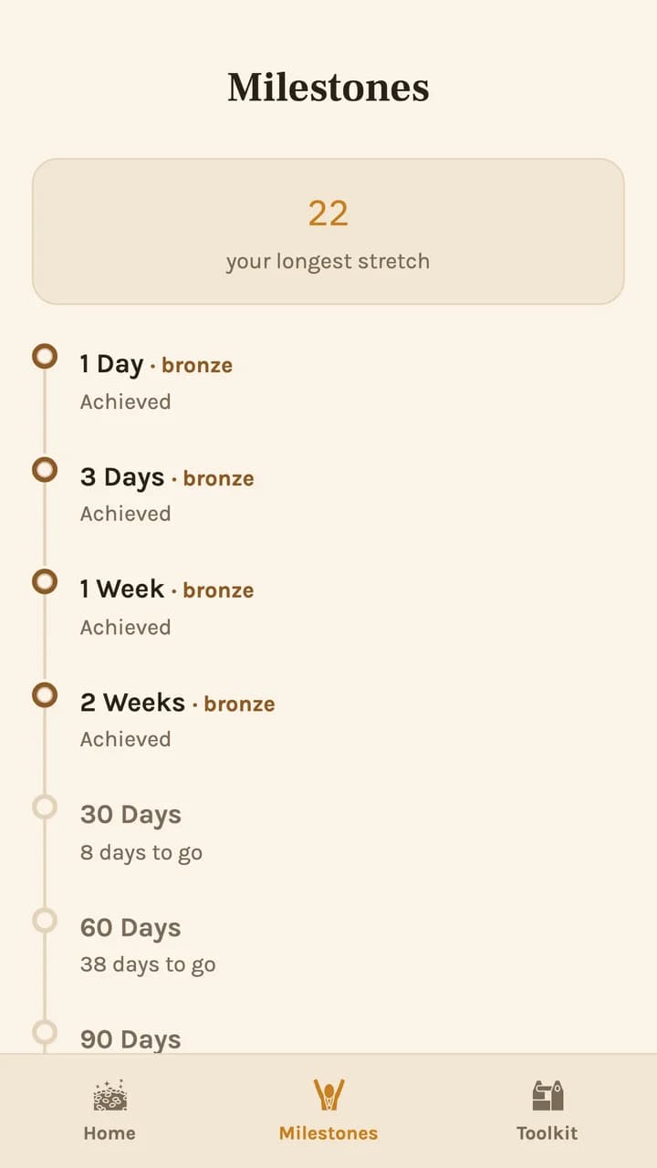 DayOne Sober: Milestone timeline